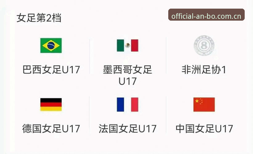 U17世界杯抽签解读指南：在安博体育平台追踪中国男女足小组赛征程